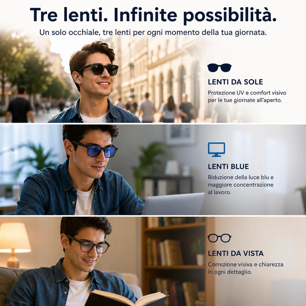 Occhiali smart con tre configurazioni di lenti: sole, blu e da vista
