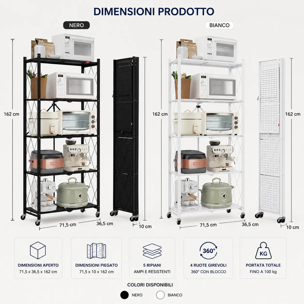 Scaffale pieghevole a 5 ripiani nero e bianco con ruote 360° (schema)