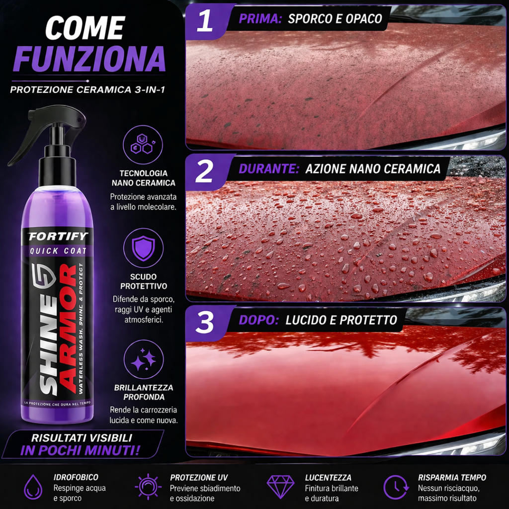 Spray lucidante auto Shine Armor Fortify Quick Coat, flacone viola con testina nera.