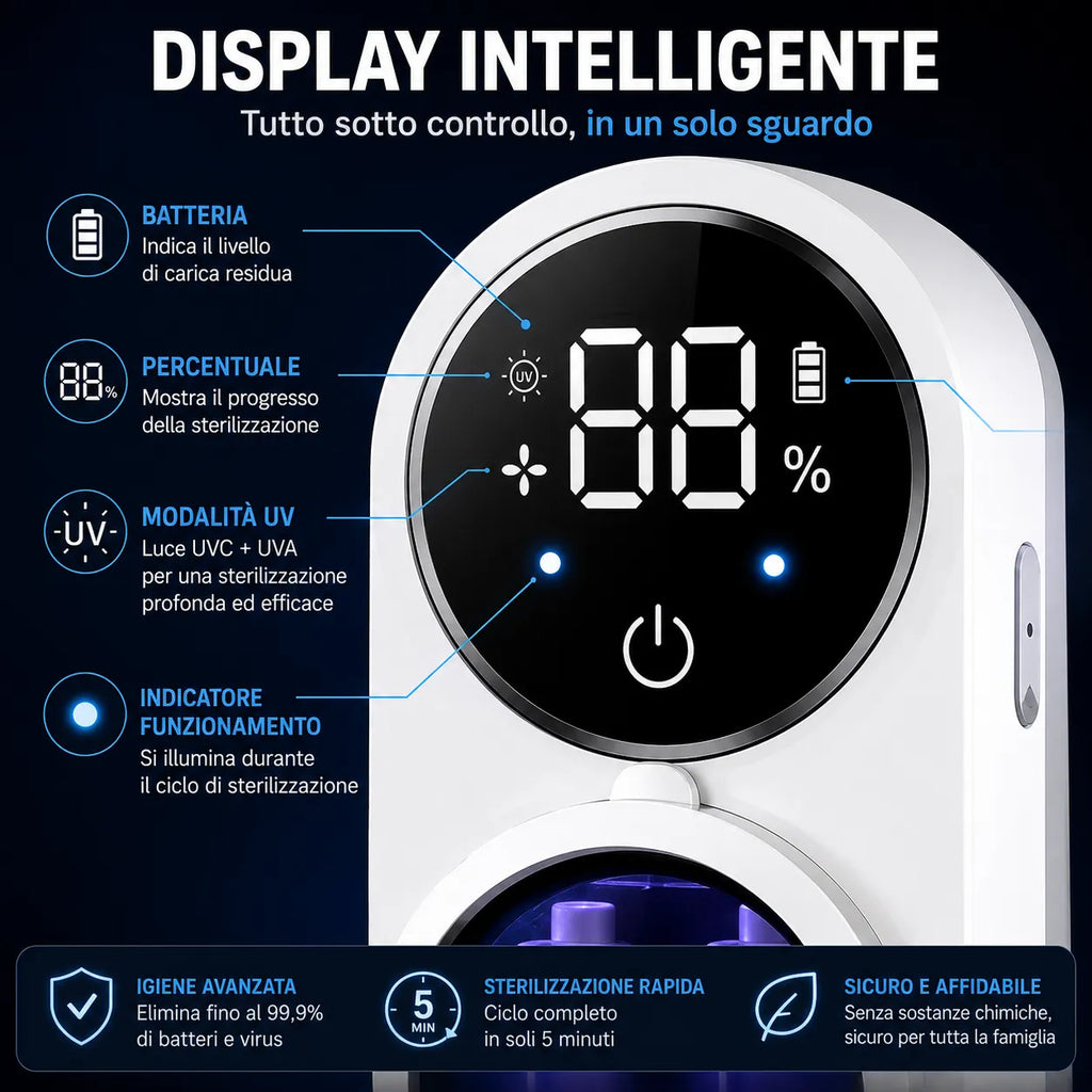 Sterilizzatore UV per spazzolini con display LED 88% e indicatori di modalità