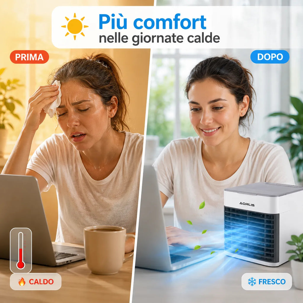 Condizionatore Portatile 500ML Mini Air Cooler USB 3 Velocità LED Raffrescatore