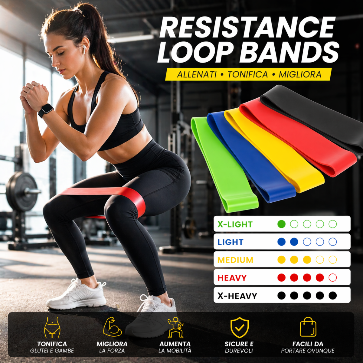 Set 5 Bande Elastiche Fitness Professionali – Allenamento Glutei, Gambe e Total Body | Yoga, Pilates, Crossfit