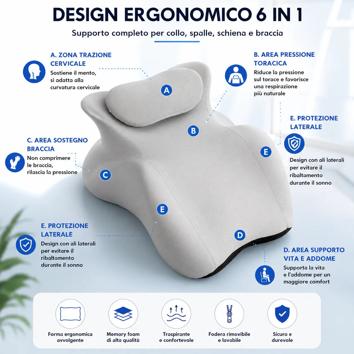 Cuscino ergonomico grigio con supporto sagomato per collo, schiena e braccia