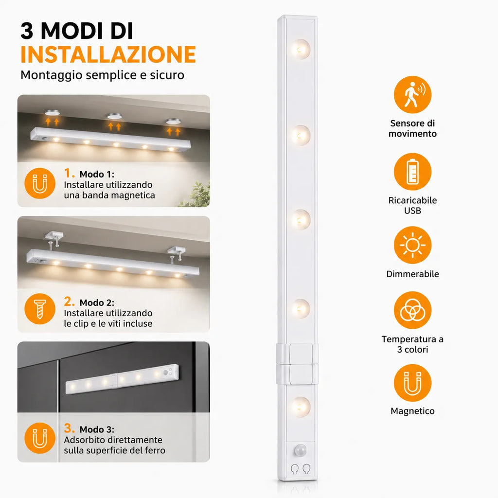 Luce LED Sottopensile 60 cm Ricaricabile con Sensore di Movimento