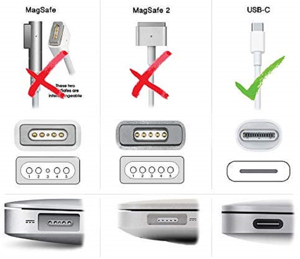 Caricatore USB-C bianco con cavo e connettori per porte diverse