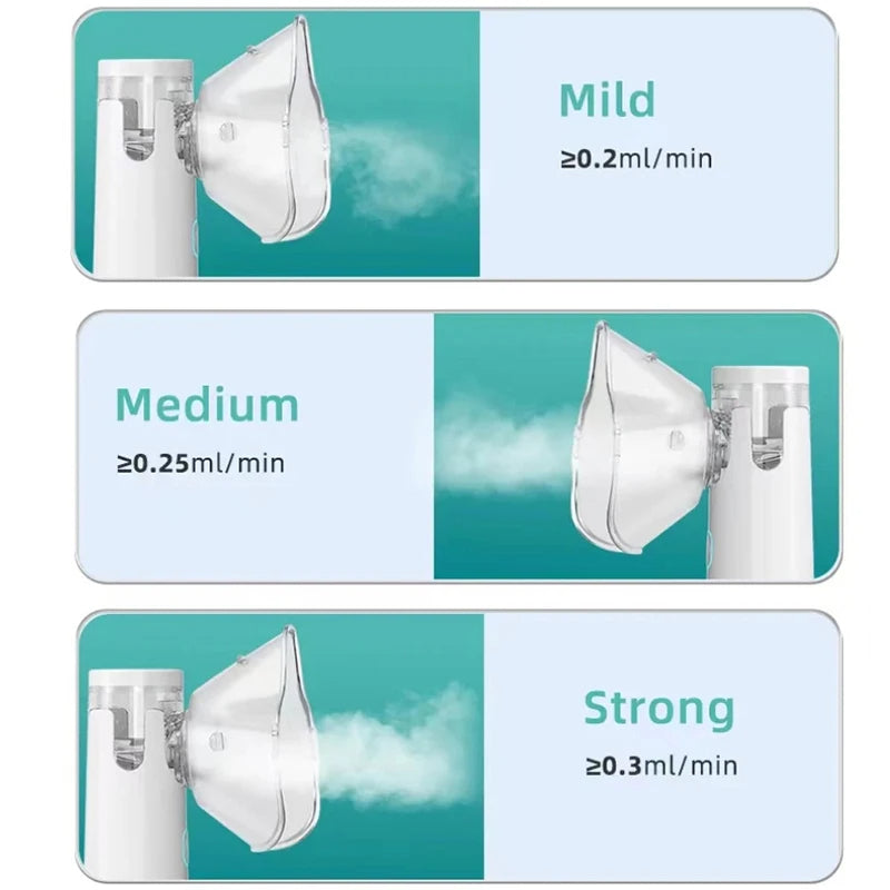 Nebulizzatore ultrasuoni bianco con maschera trasparente e nebulizzazione a diverse intensità.