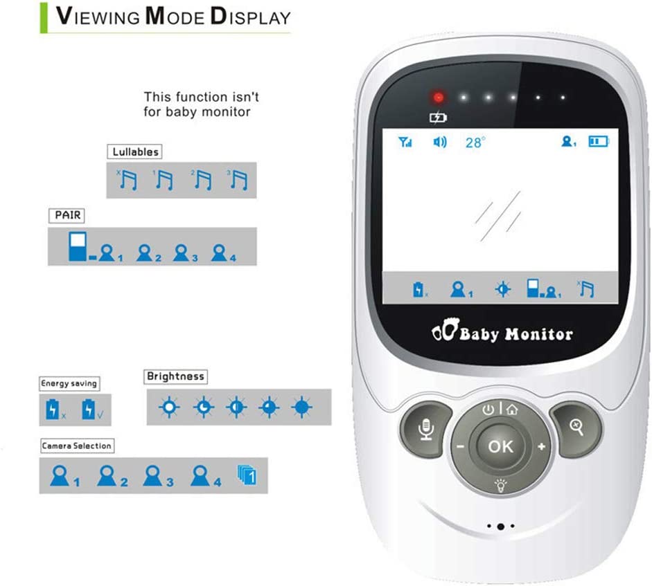 Monitor per bambini con schermo 2,4" e display con icone modalità visione