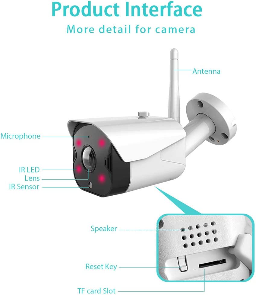 Telecamera Wi‑Fi esterna bianca in diagramma, microfono e altoparlante visibili
