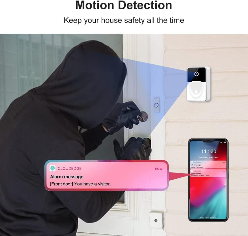 Campanello videocitofono wireless bianco montato alla parete con telecamera