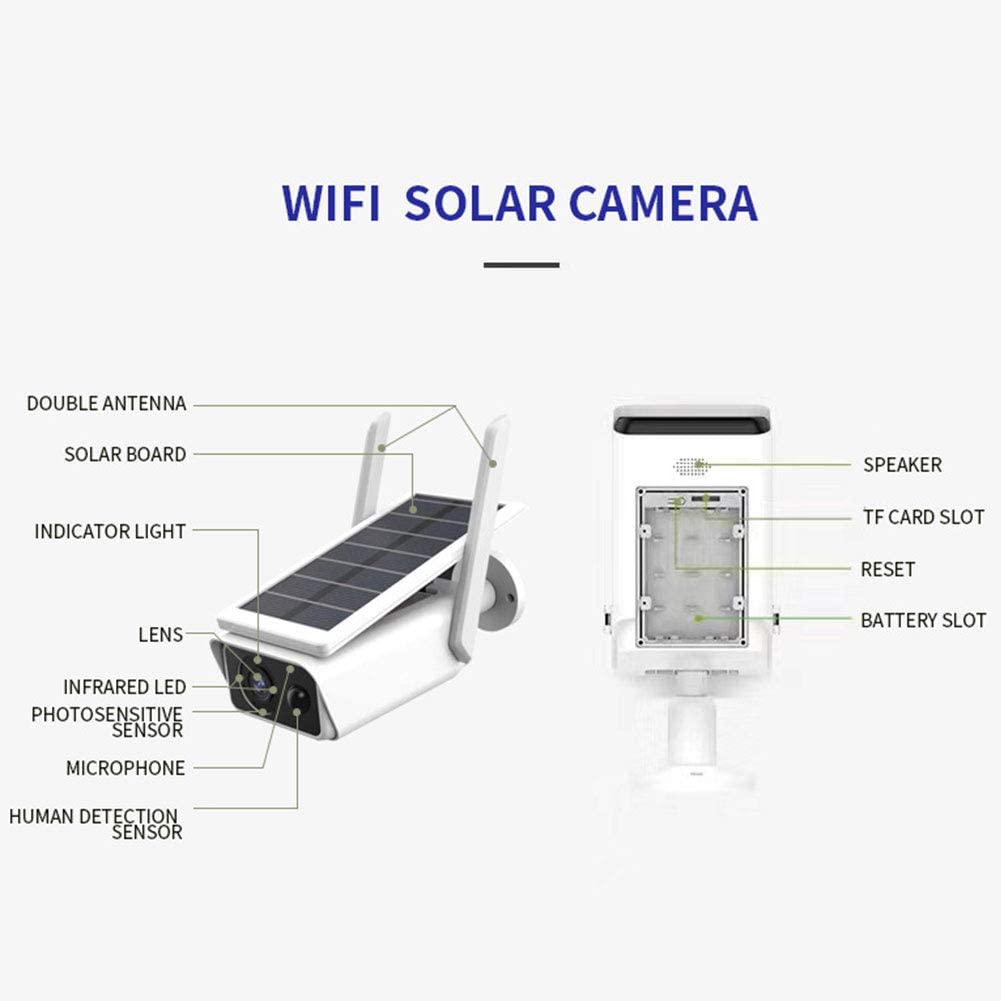Telecamera solare con doppia antenna, pannello solare, lente e microfono