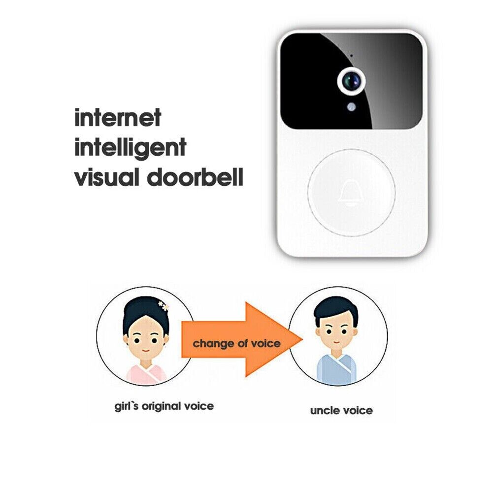 Campanello videocitofono Wi‑Fi bianco con camera nera e pulsante a campanella