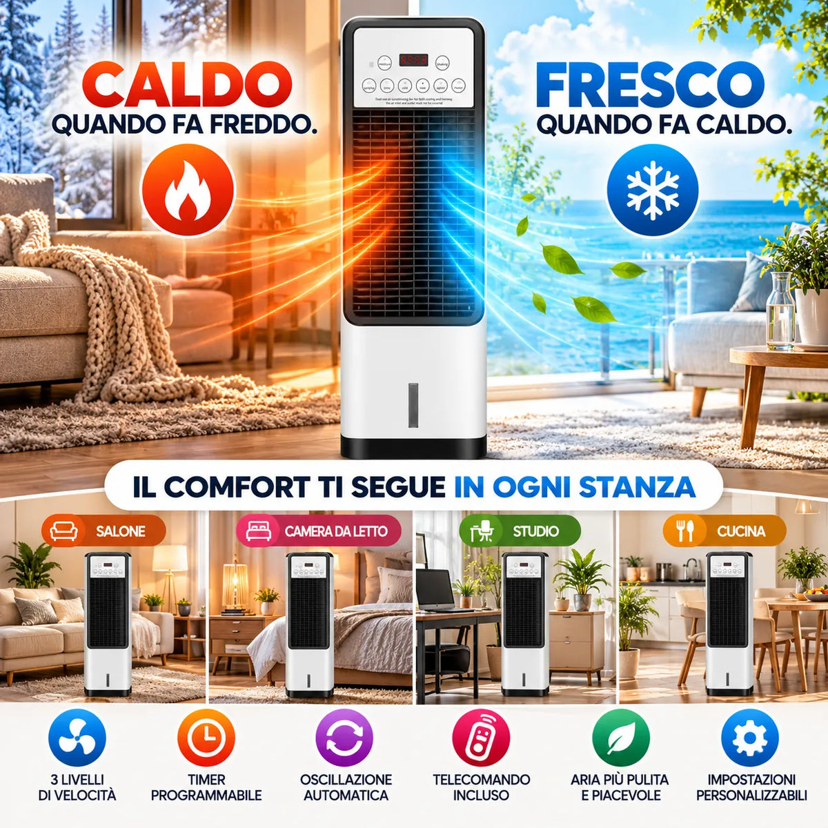 Raffrescatore e termoventilatore 3 in 1 bianco e nero con display superiore e griglia.