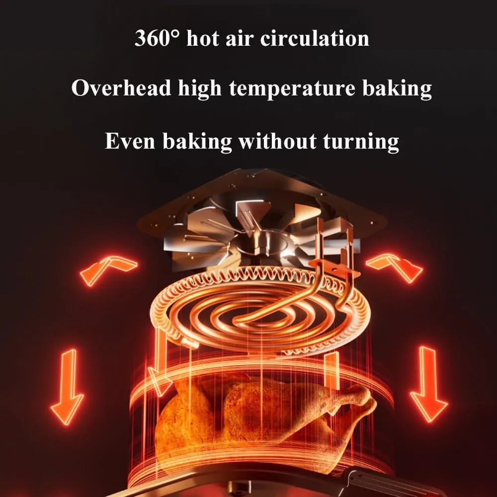 Friggitrice ad aria con schema del flusso di calore sopra e intorno agli alimenti