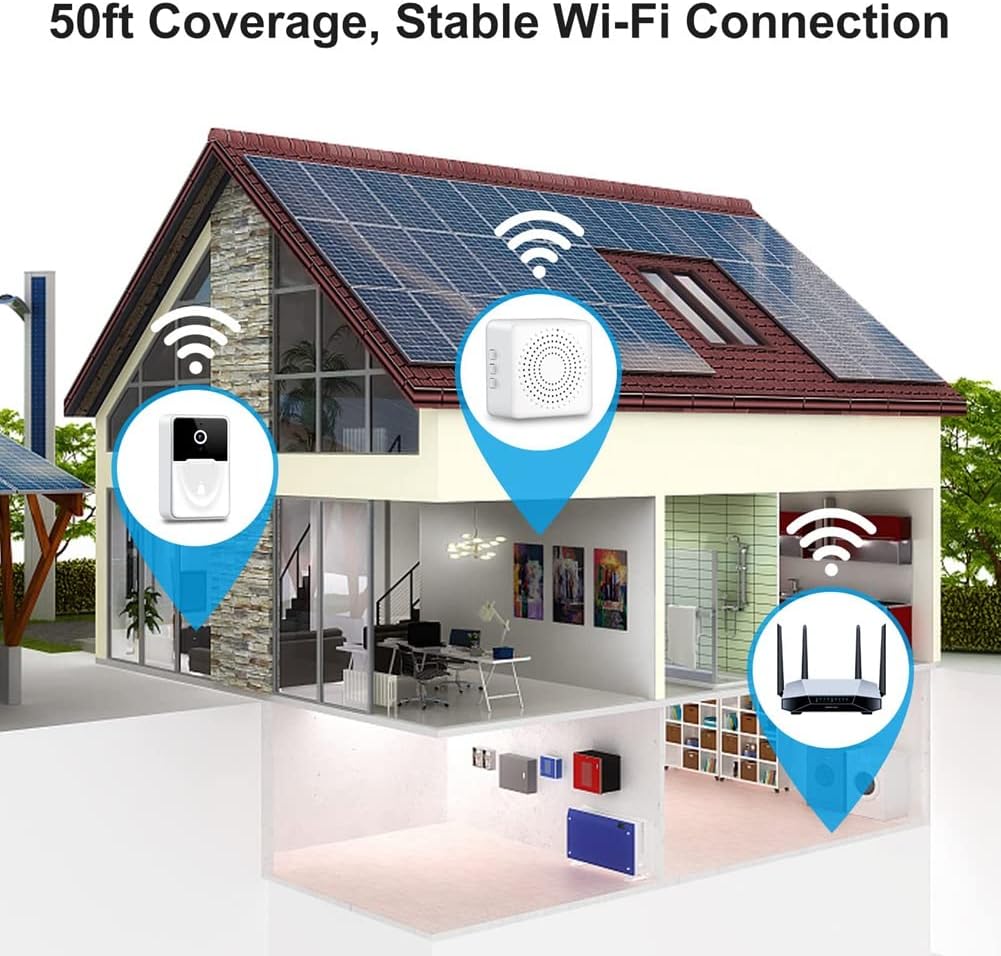 Campanello videocitofono wireless bianco con suoneria interna e portata Wi‑Fi