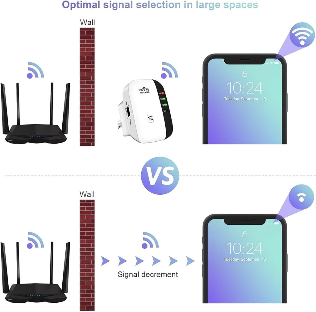 Ripetitore Wi‑Fi bianco e nero con LED, per estendere il segnale in ambienti ampi