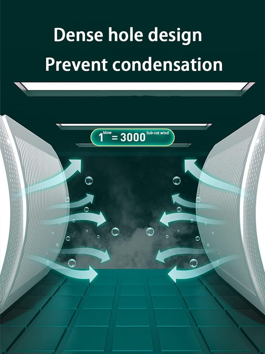 Deflettore per condizionatore d’aria con paratie laterali perforate