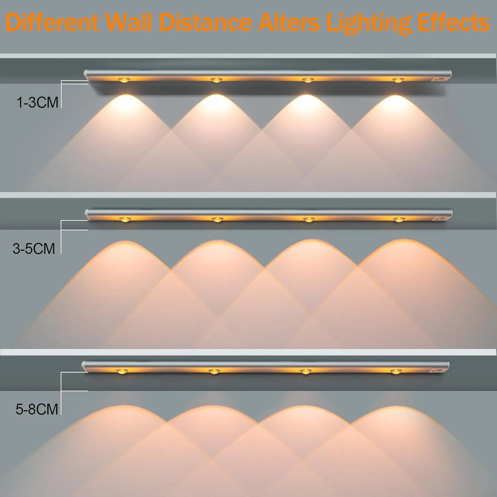 Luce LED Sottopensile 60 cm Ricaricabile con Sensore di Movimento
