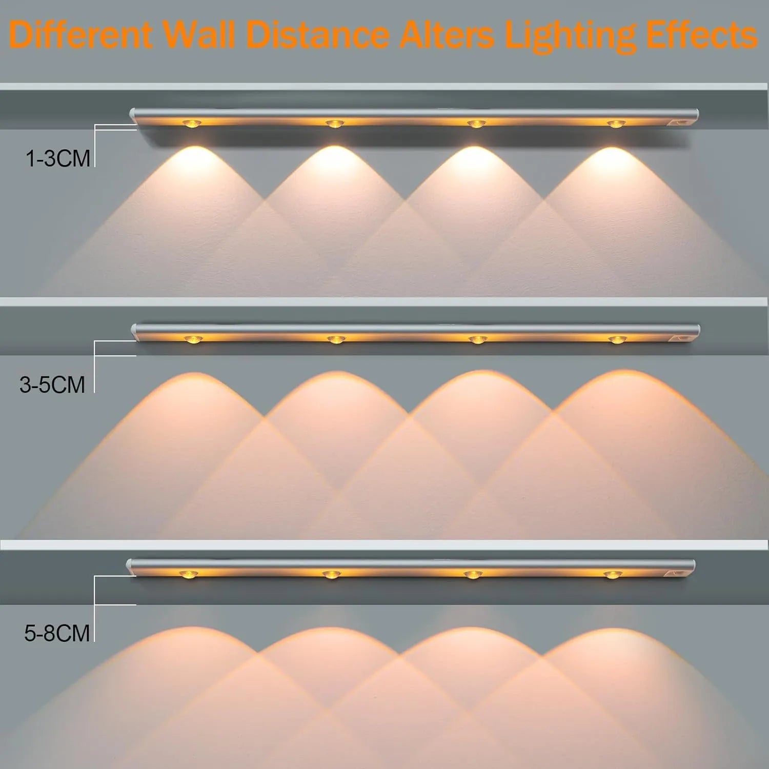 Luce LED Sottopensile 60 cm Ricaricabile con Sensore di Movimento