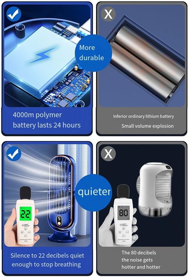 Ventilatore da tavolo senza pale blu con display e pannello comandi sulla base