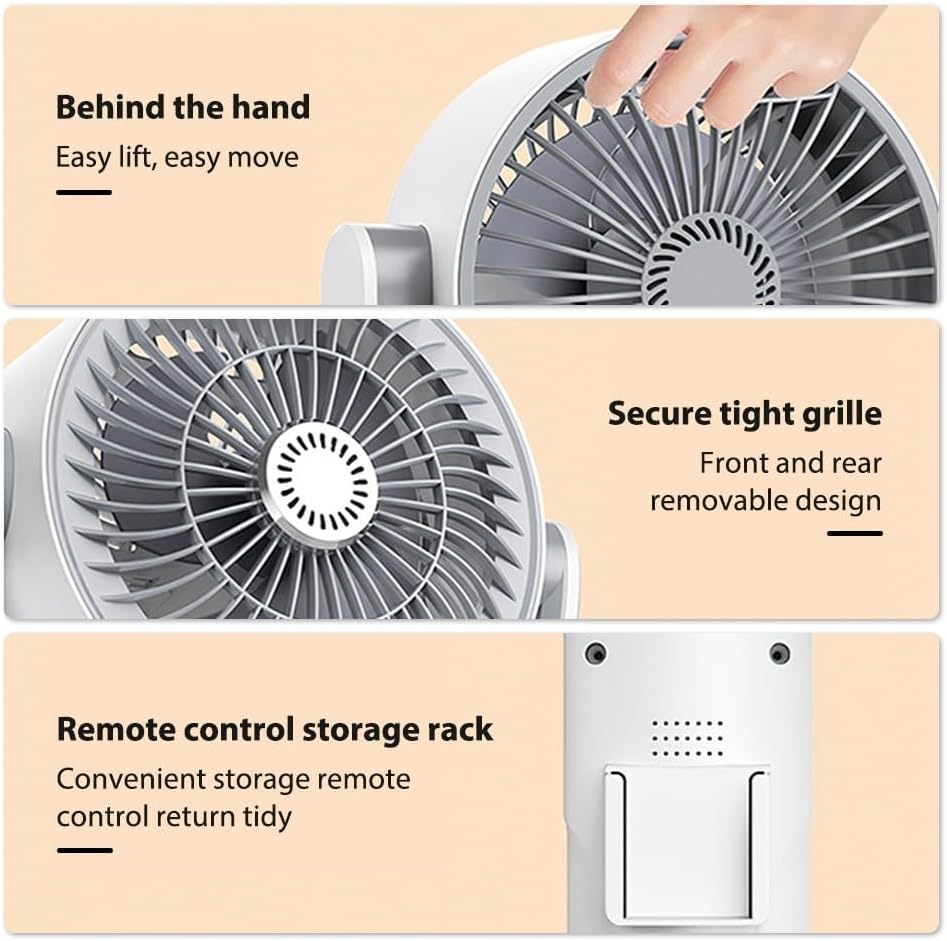 Testa del ventilatore bianco con griglia frontale e dettagli delle pale