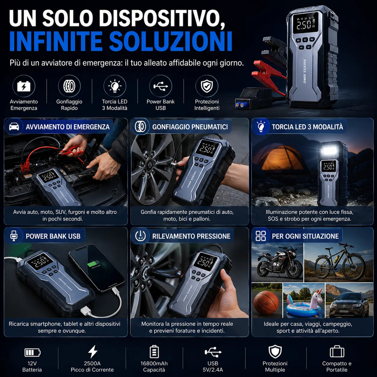 Avviatore di emergenza auto con torcia LED, display digitale e power bank