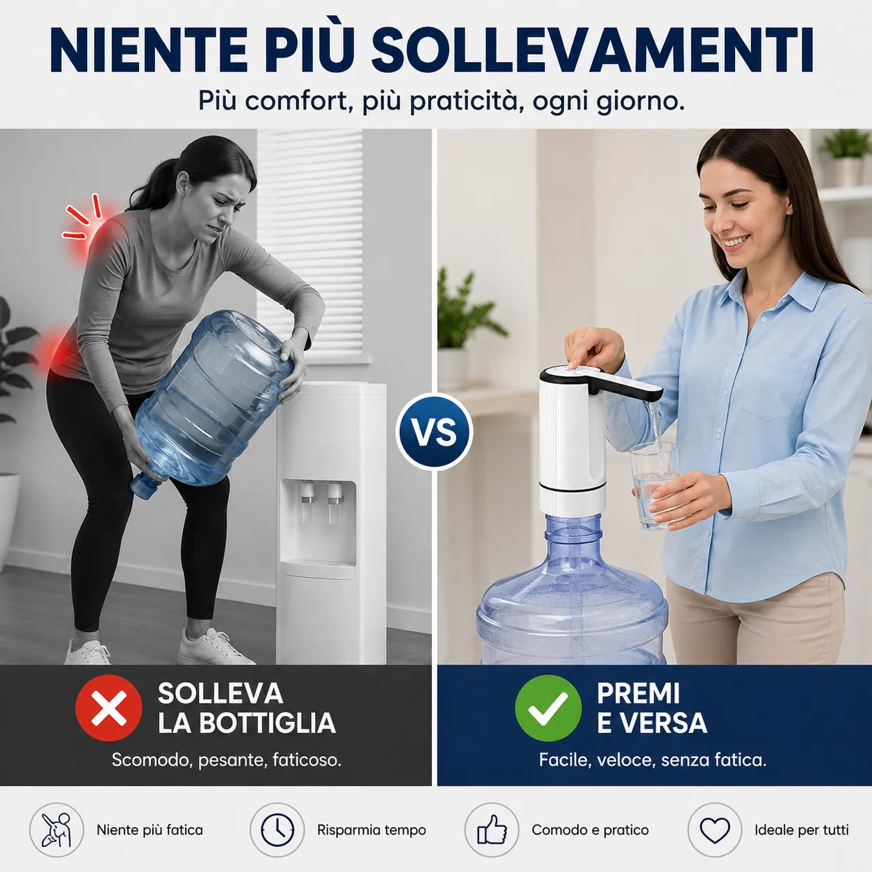 Dispenser Acqua Elettrico Pieghevole Ricaricabile USB-C |Erogatore Portatile per Casa, Ufficio e Campeggio