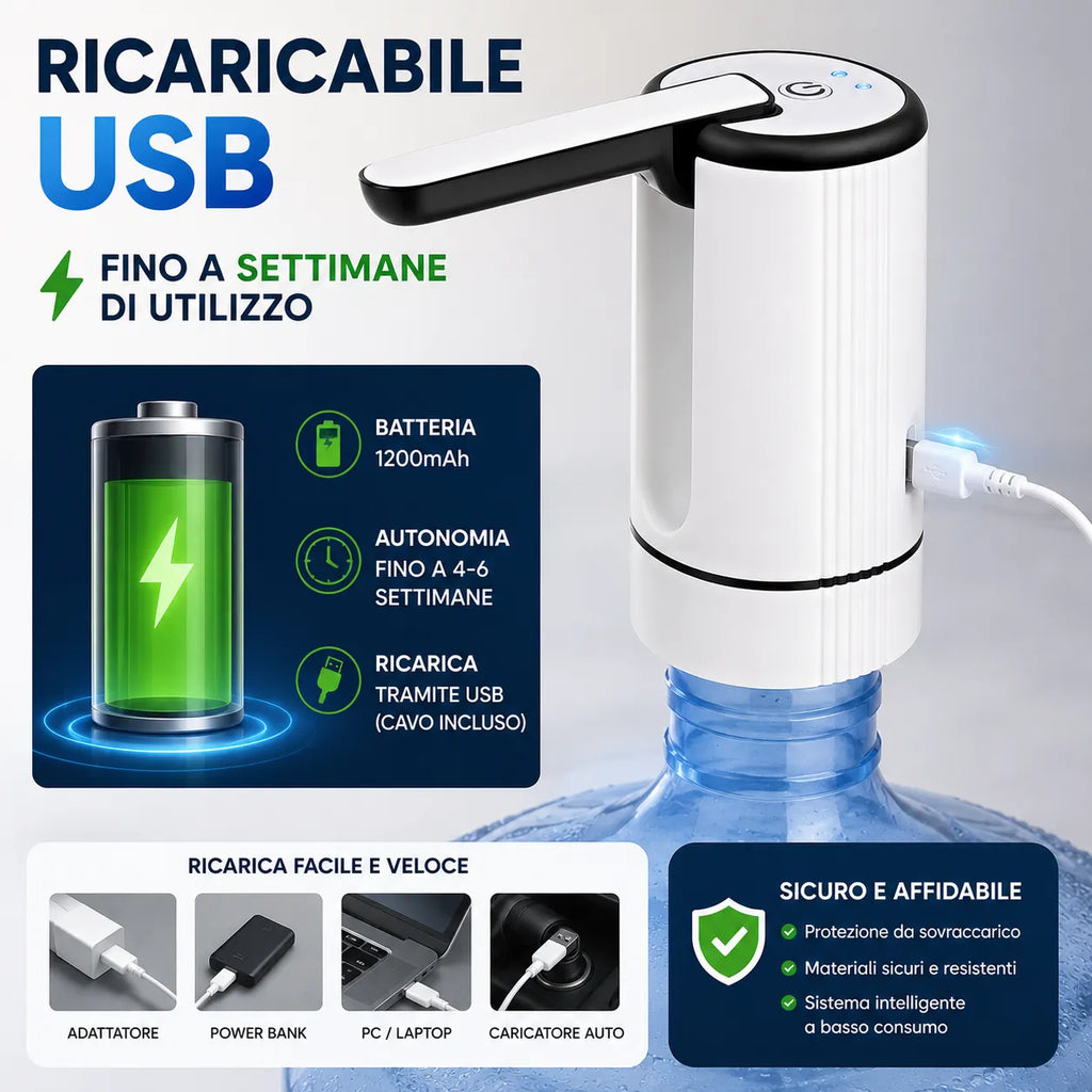 Dispenser Acqua Elettrico Pieghevole Ricaricabile USB-C |Erogatore Portatile per Casa, Ufficio e Campeggio