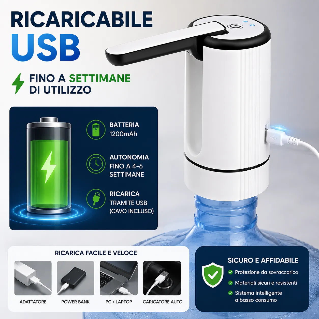Dispenser Acqua Elettrico Pieghevole Ricaricabile USB-C |Erogatore Portatile per Casa, Ufficio e Campeggio