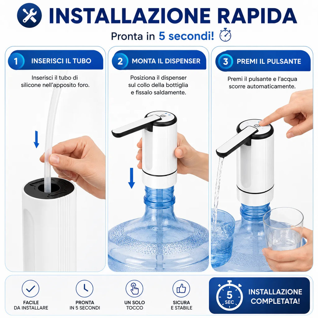 Dispenser Acqua Elettrico Pieghevole Ricaricabile USB-C |Erogatore Portatile per Casa, Ufficio e Campeggio