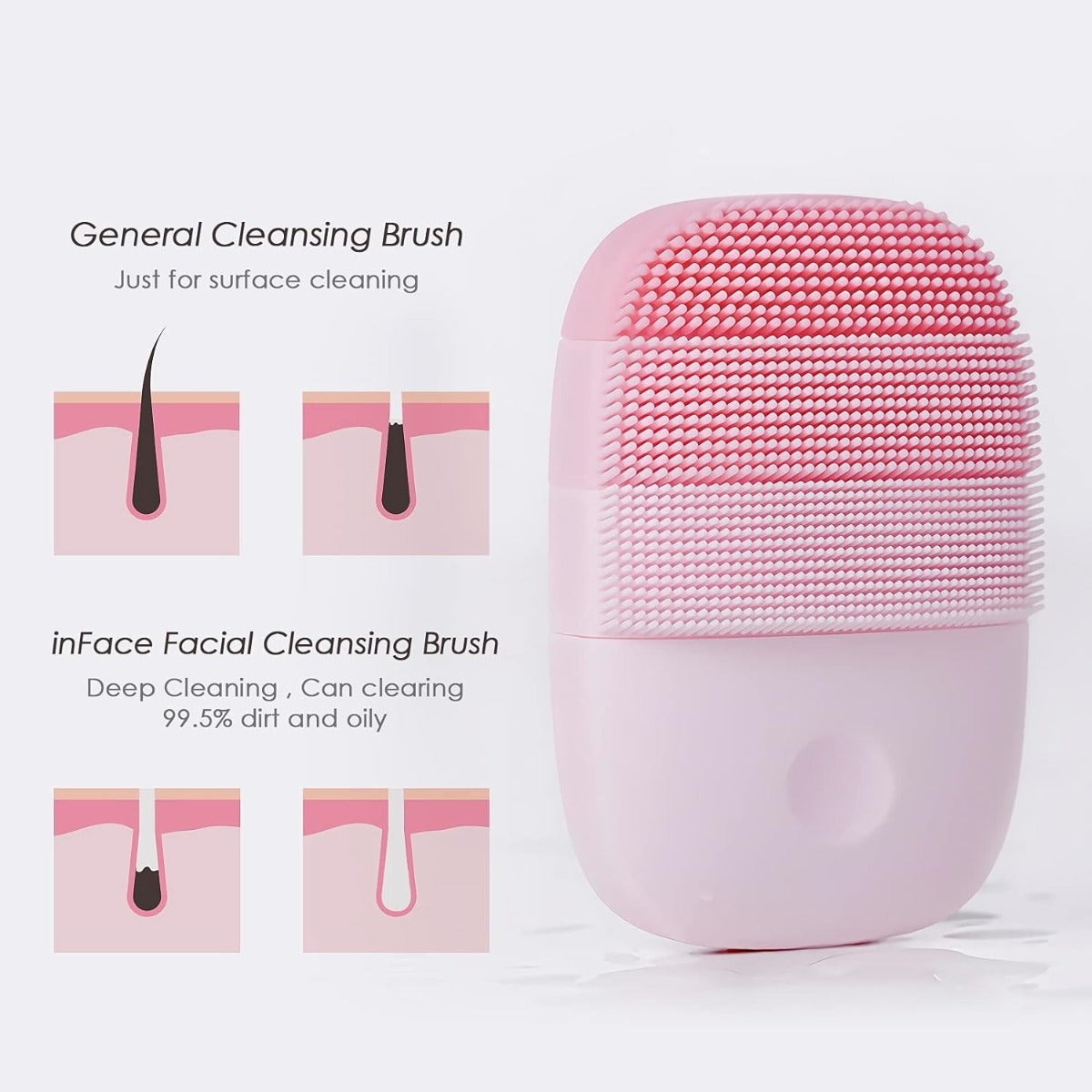 Spazzola elettrica per la pulizia del viso in silicone rosa con micro-puntini