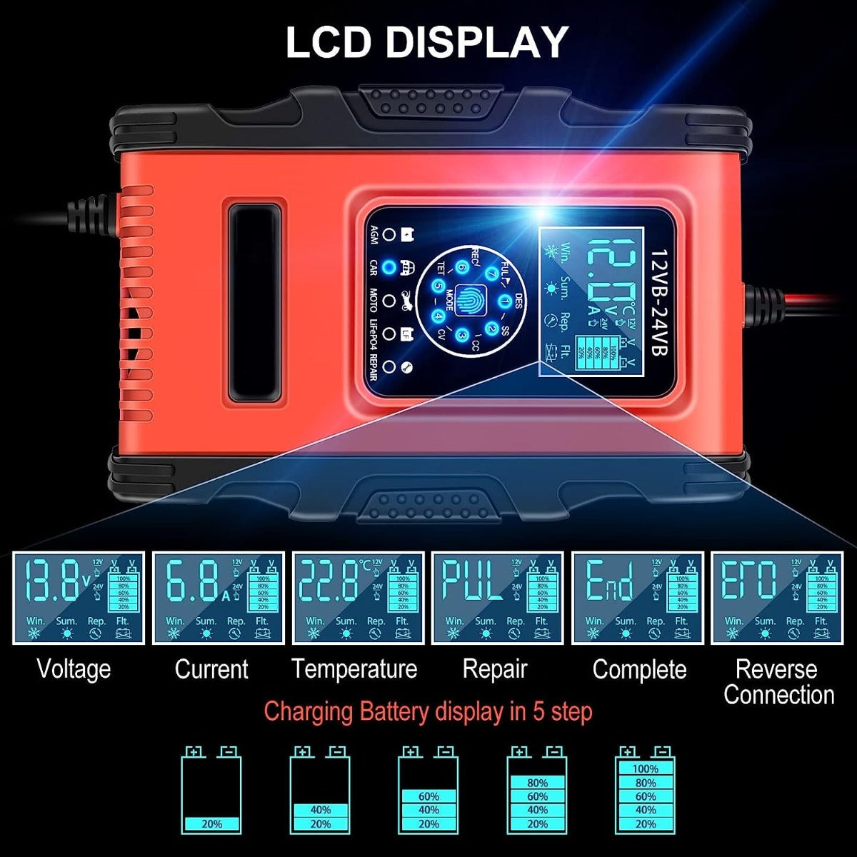 Caricabatteria da auto moto 12a 12v/24v caricabatteria auto di carica mantenitore di carica auto con display lcd intelligente per auto moto