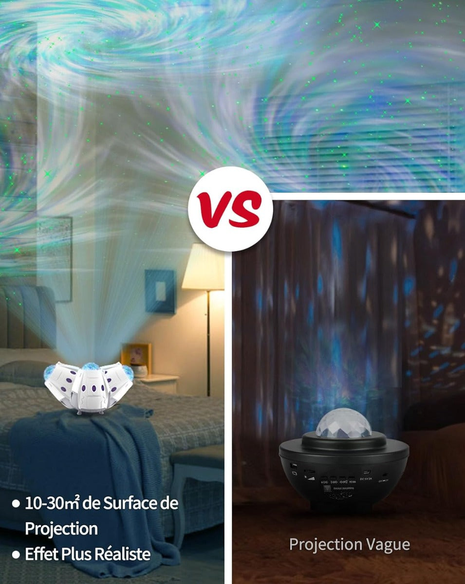 Projecteur a capsule spatiale blanc con effet ciel étoilé pour projection réaliste