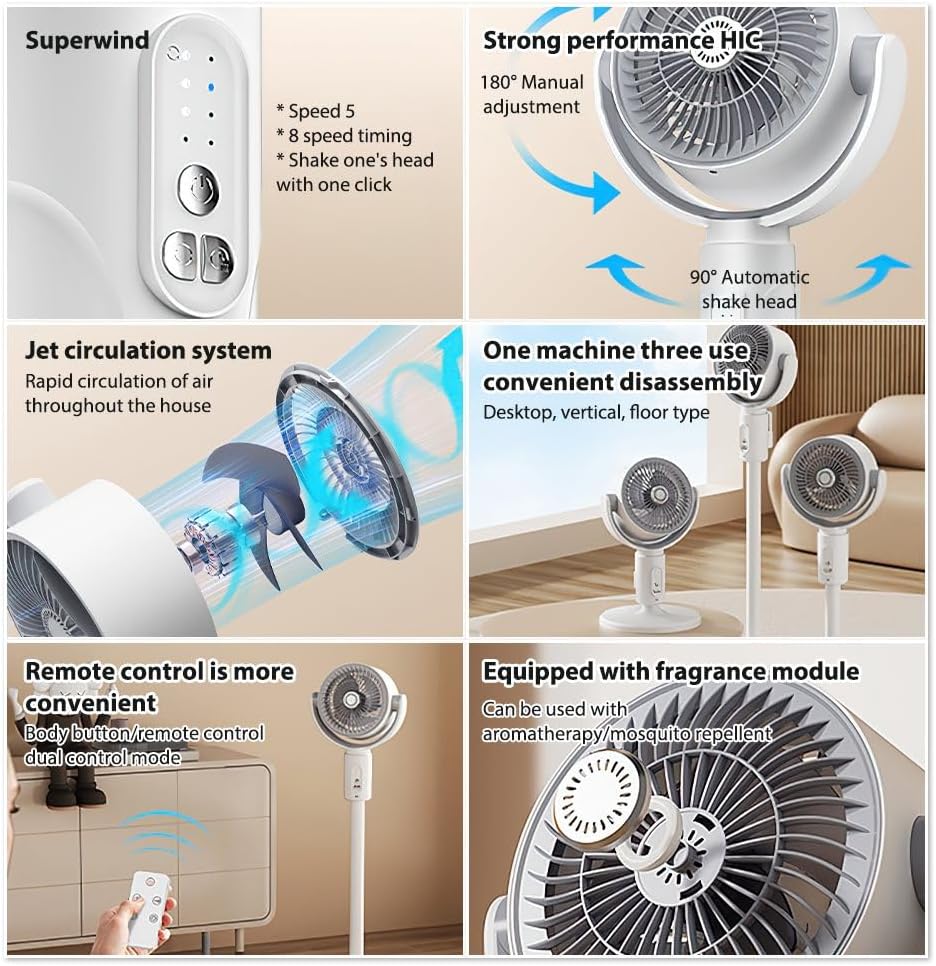 Ventilatore bianco con pannello comandi e testina orientabile