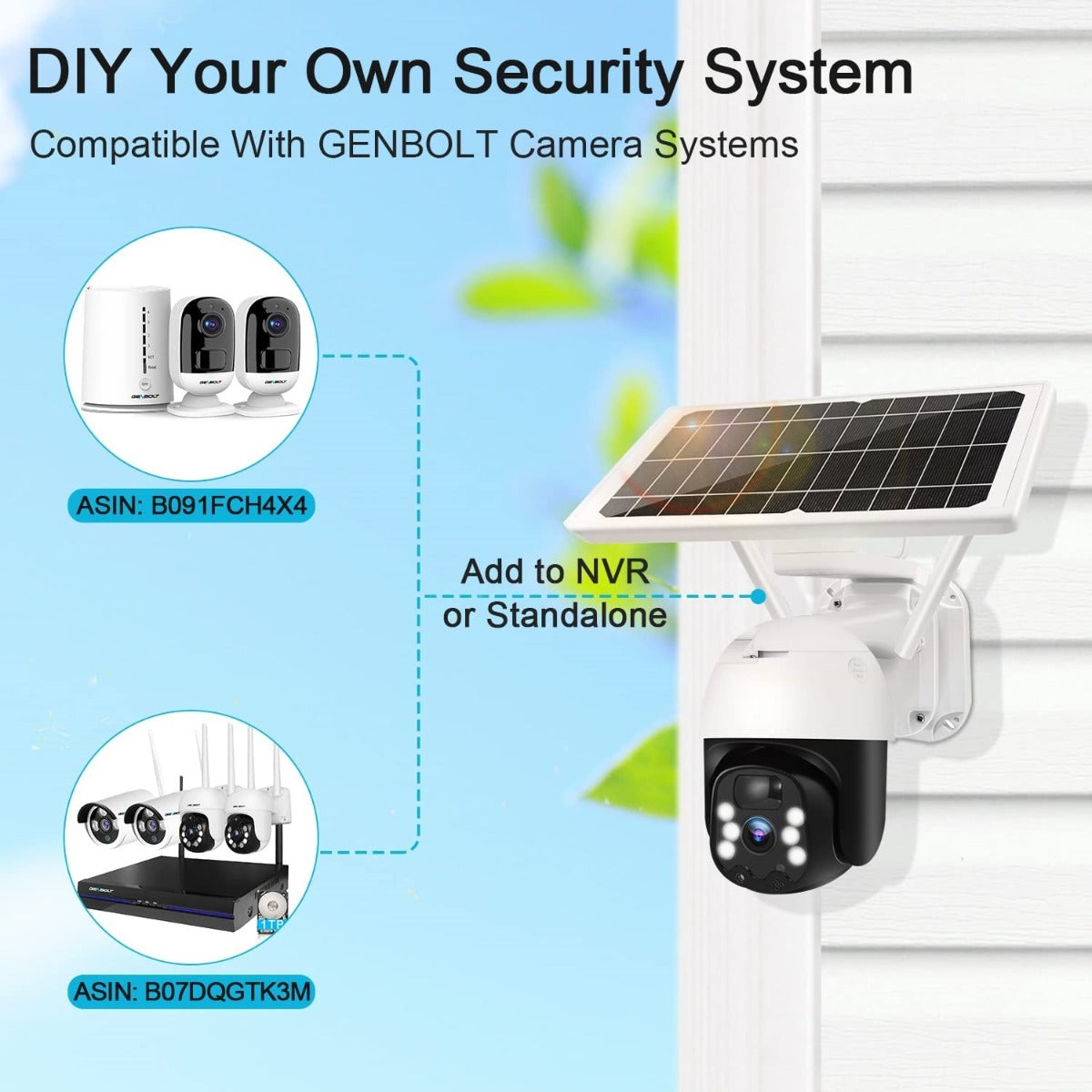 Telecamera solare wireless con pannello solare su staffa, corpo bianco e cupola nera