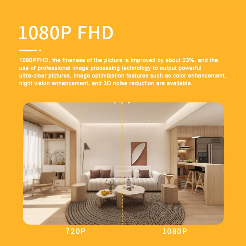 Videocamera di sicurezza indoor con risoluzione 1080P FHD e visione in dettaglio