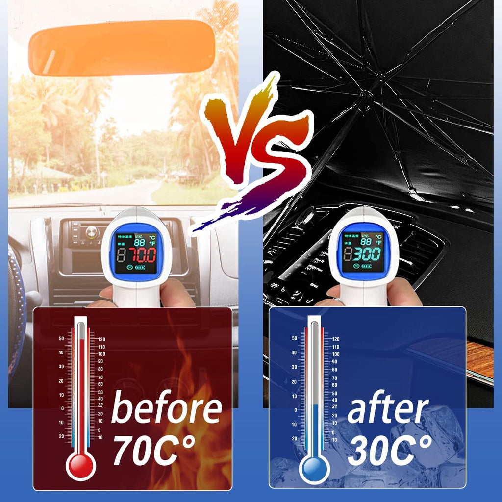 Parasole auto pieghevole nero con effetto riduzione temperatura nell’abitacolo.