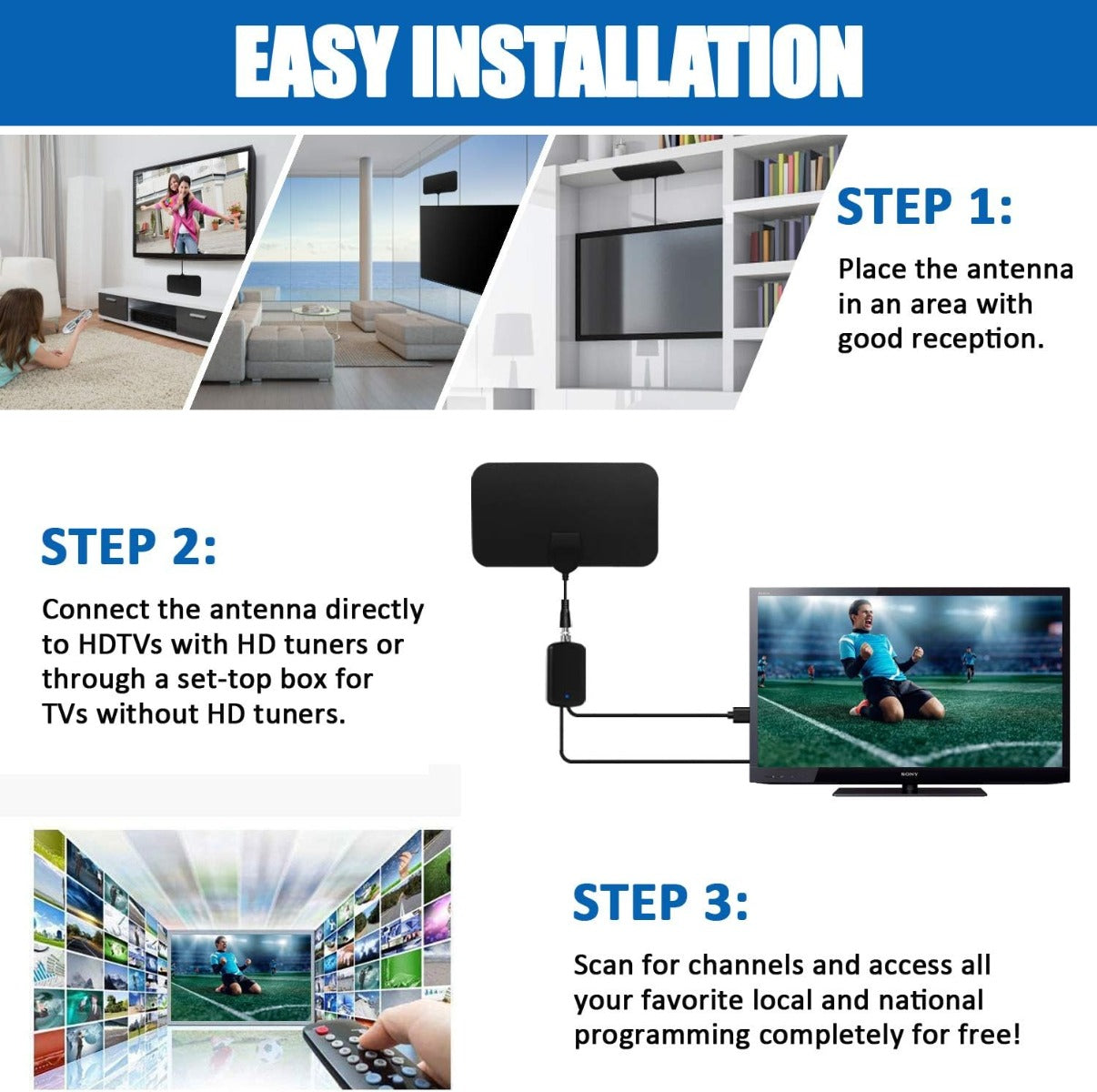 Antenna TV interna con amplificatore e cavi, installazione in 3 fasi