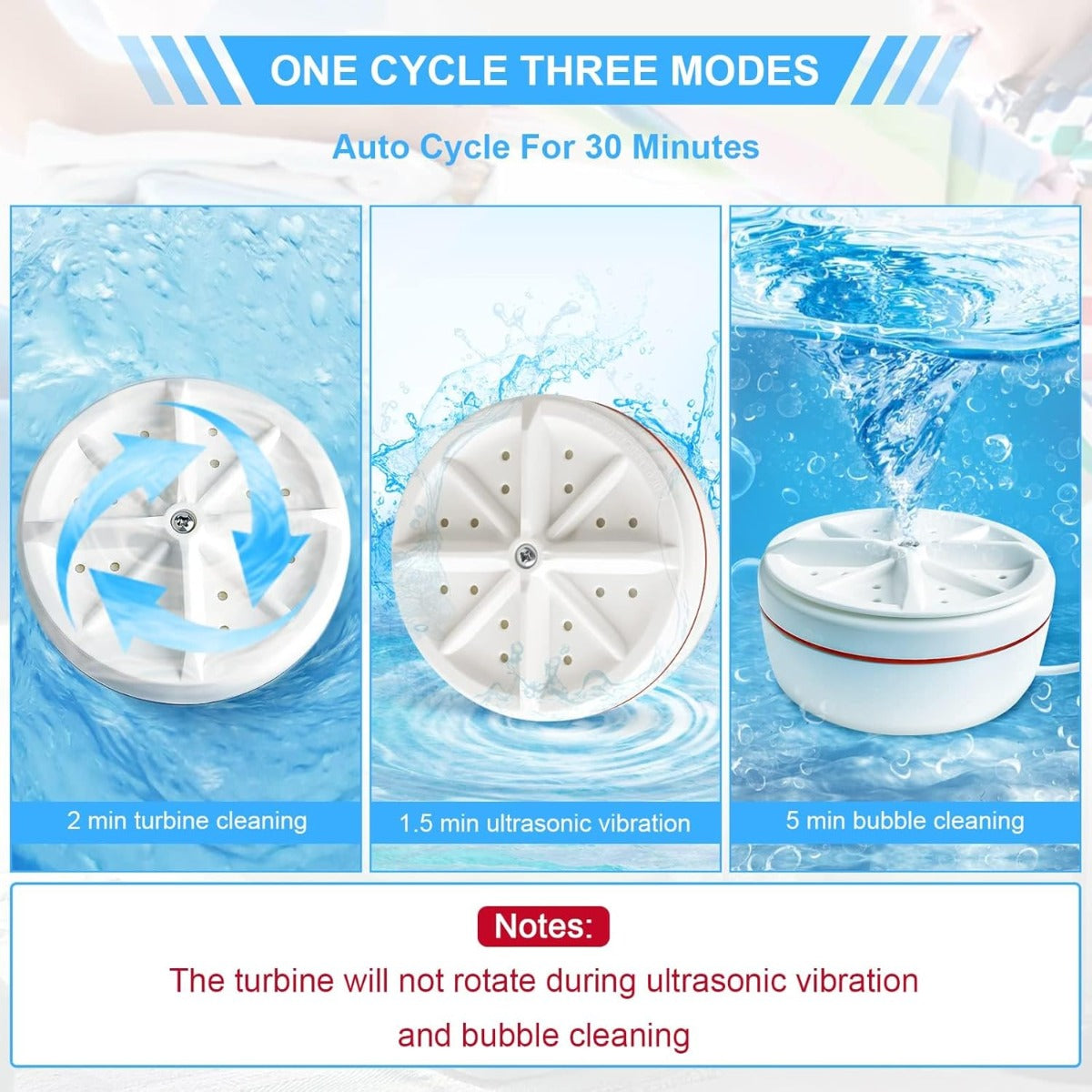 Mini lavatrice portatile ad ultrasuoni bianca con vasca e getti d'acqua blu