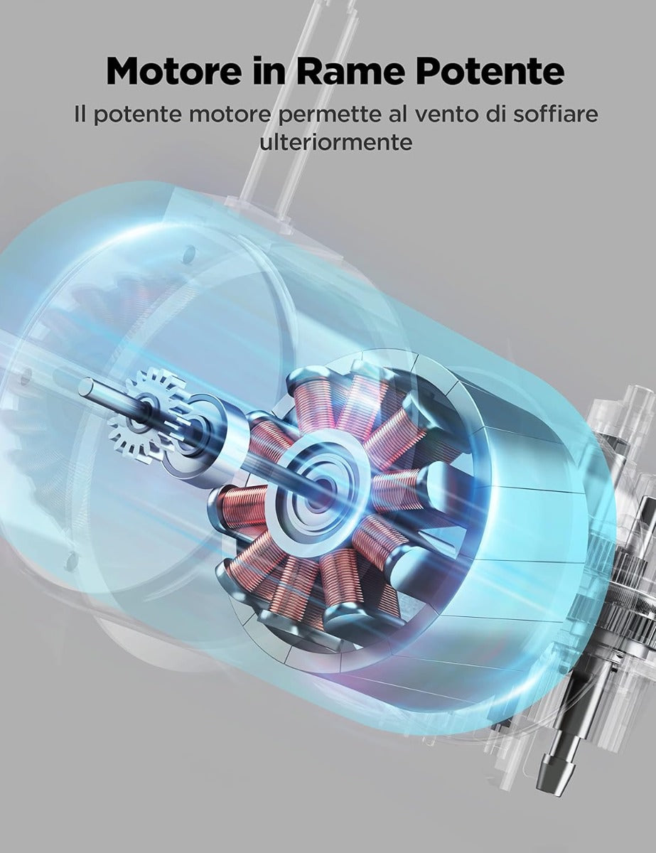 Ventilatore da tavolo bianco, sezione motore con pale e ingranaggi