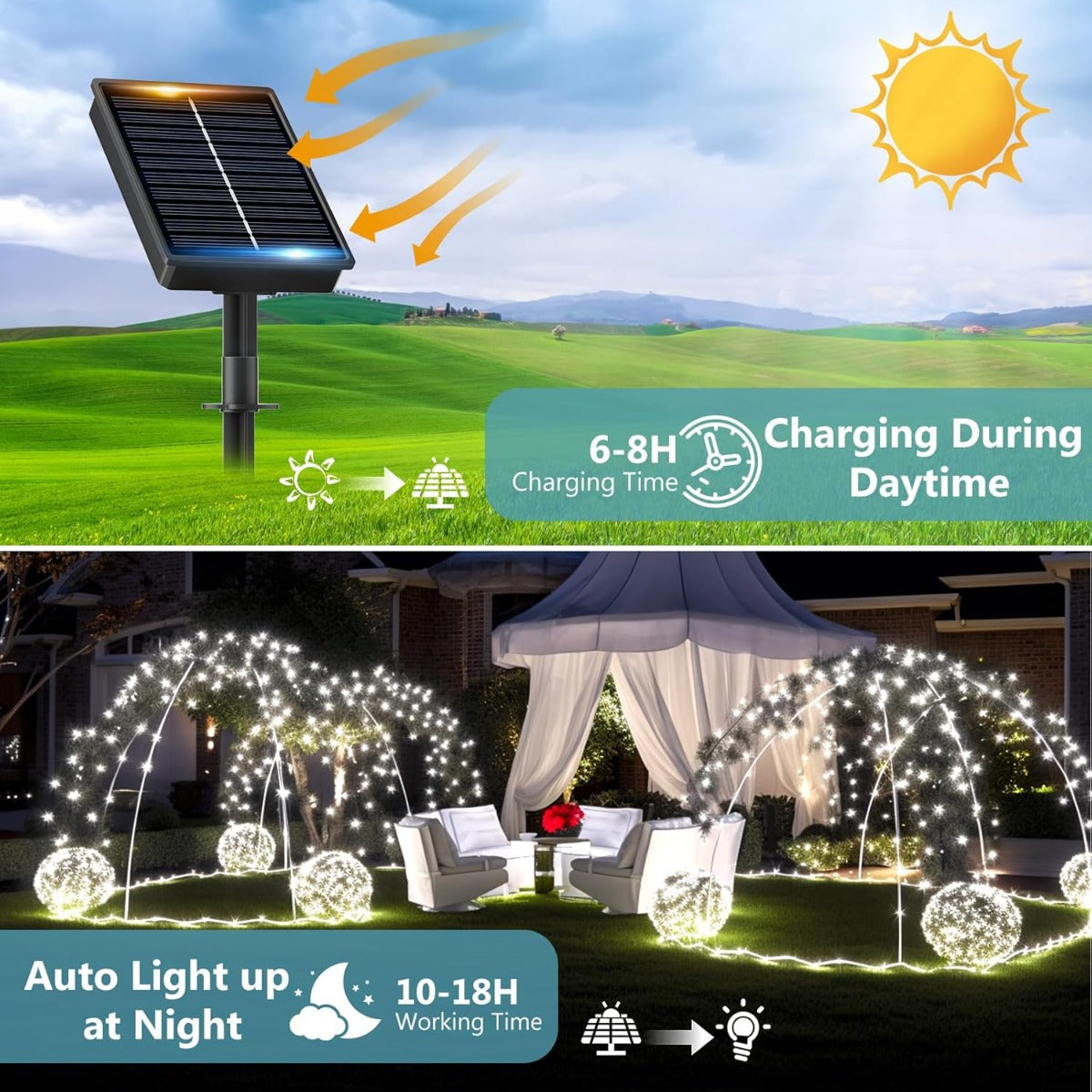 3 x Luci Solari da Esterno 10m – 100 LED Luce Bianca Fredda – 8 Modalità di Illuminazione – Impermeabili IP65 – Catena Luminosa per Giardino, Patio, Matrimonio, Feste