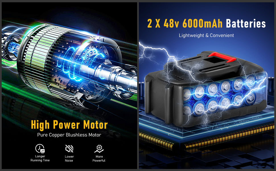Confezione batteria 48V con due pacchi neri e scritta 6000mAh, luce e simboli energia
