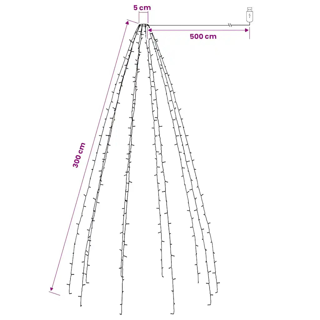 Schema rete luminosa: altezza 300 cm, lunghezza 500 cm, supporto 5 cm