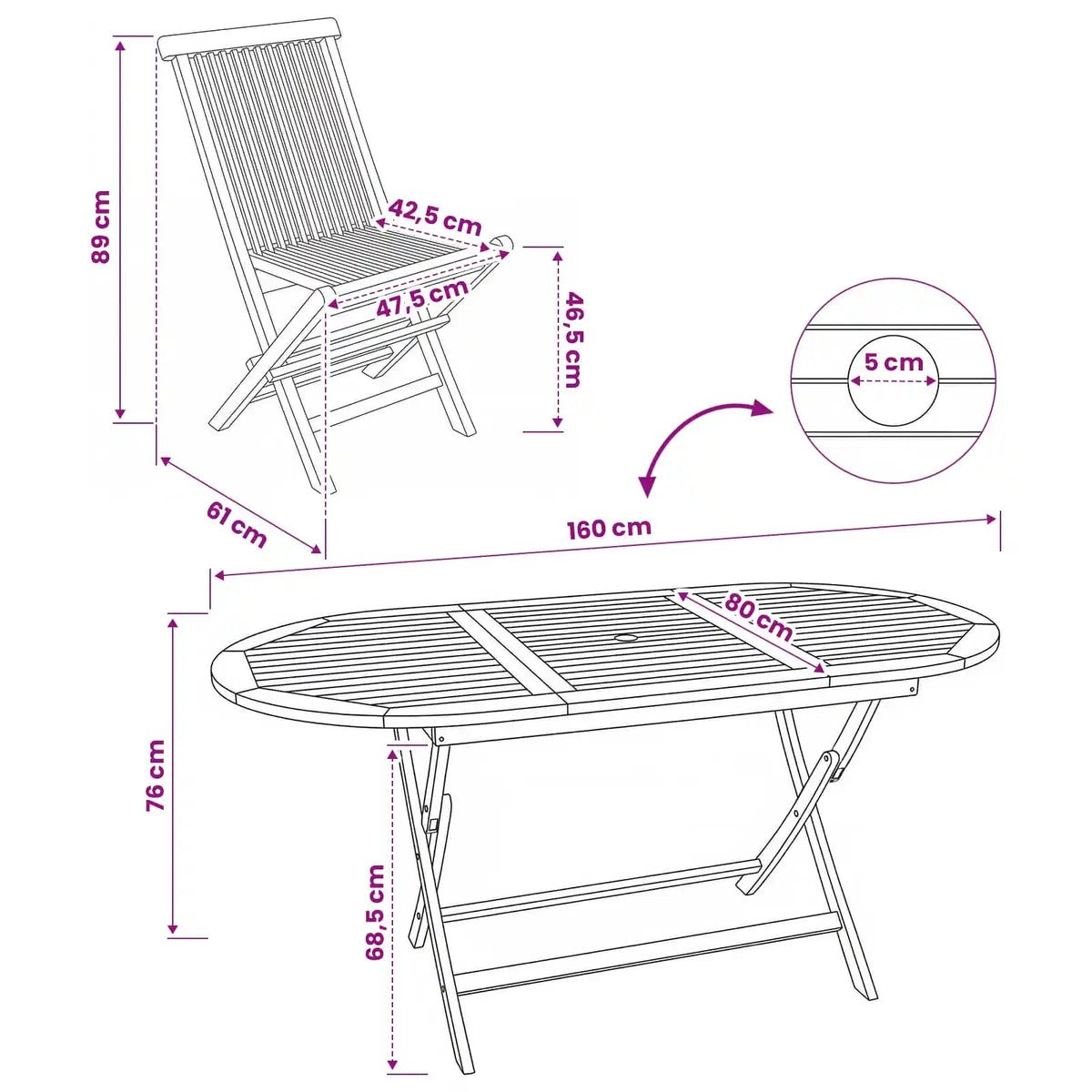 Disegno tecnico con misure del tavolo e della sedia in legno di teak