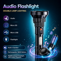 Torcia LED Ricaricabile con Speaker Bluetooth Integrato – Luce Potente + Musica | Micro SD | USB | Multifunzione Outdoor