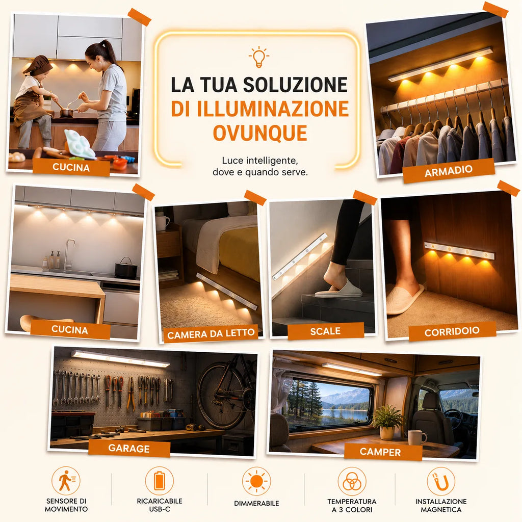 Luce LED Sottopensile 60 cm Ricaricabile con Sensore di Movimento