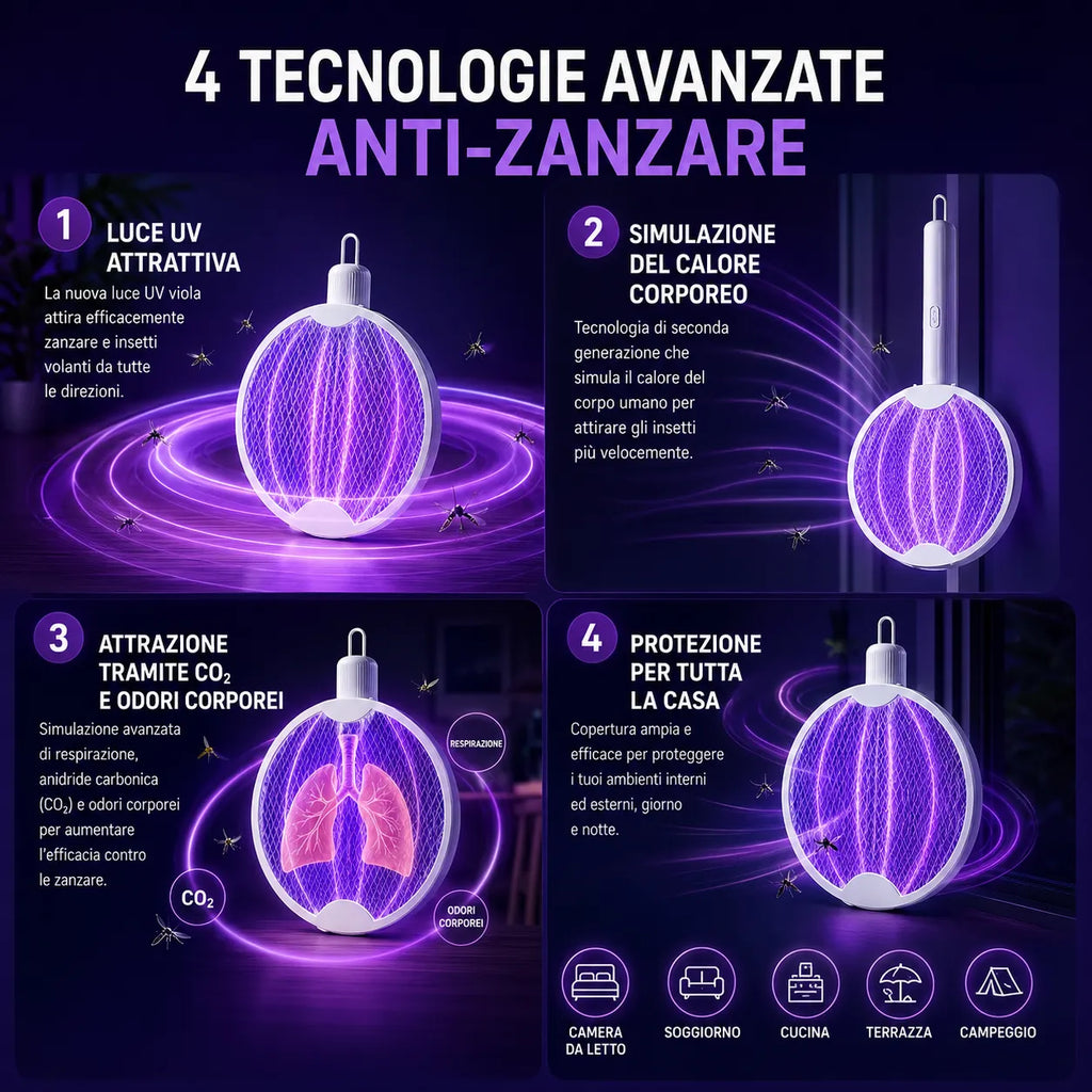 Racchetta Zanzare Elettrica 2 in 1 con Lampada UV Antizanzare Pieghevole USB Ricaricabile per Casa Campeggio Giardino