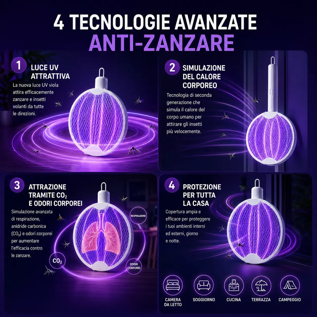 Racchetta Zanzare Elettrica 2 in 1 con Lampada UV Antizanzare Pieghevole USB Ricaricabile per Casa Campeggio Giardino
