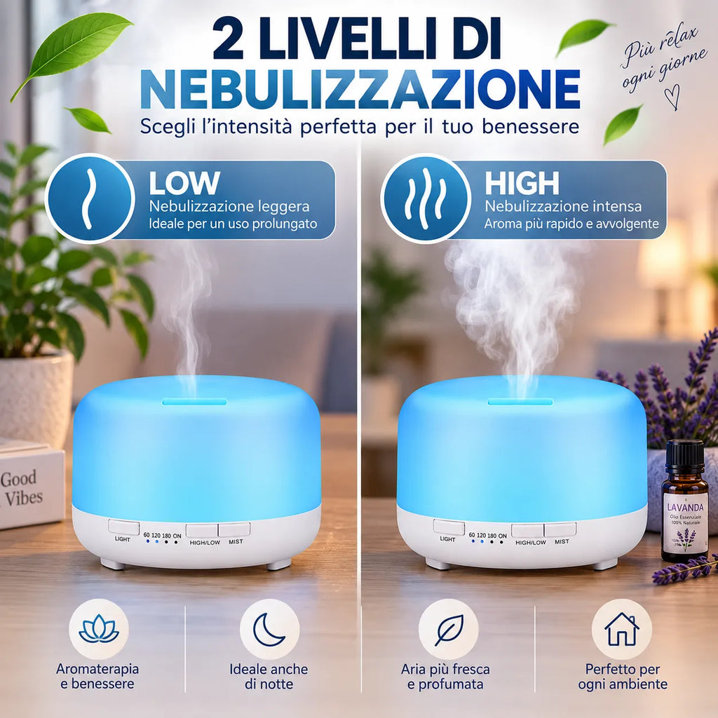 Diffusore di aromi a ultrasuoni bianco con luce blu e vapore, livelli high/low.