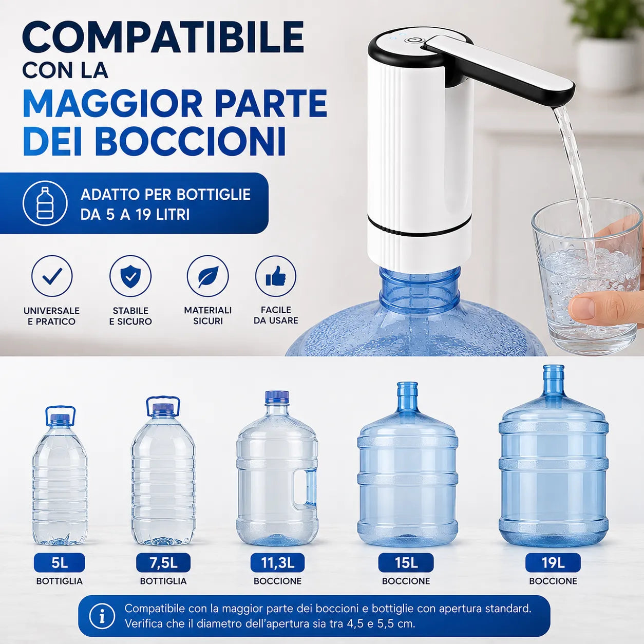 Dispenser Acqua Elettrico Pieghevole Ricaricabile USB-C |Erogatore Portatile per Casa, Ufficio e Campeggio