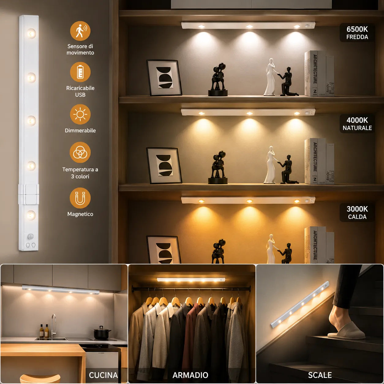 Luce LED Sottopensile 60 cm Ricaricabile con Sensore di Movimento